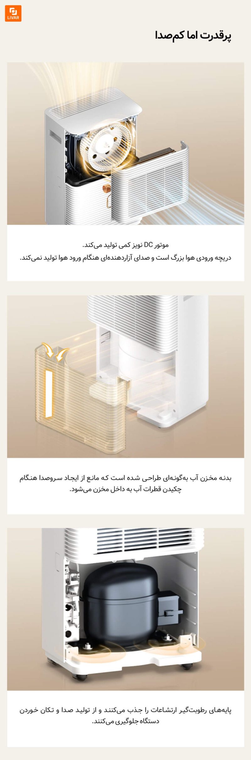 دستگاه رطوبت‌گیر Vino - Image 4