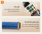 دستگاه رطوبت‌گیر Vino - Image 7