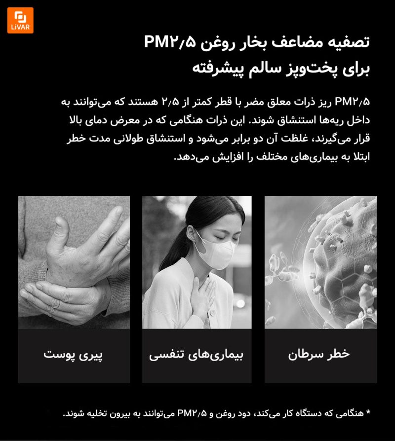 هود صفحه‌ای Yunmi با هوش مصنوعی ‏Super 3 - Image 13