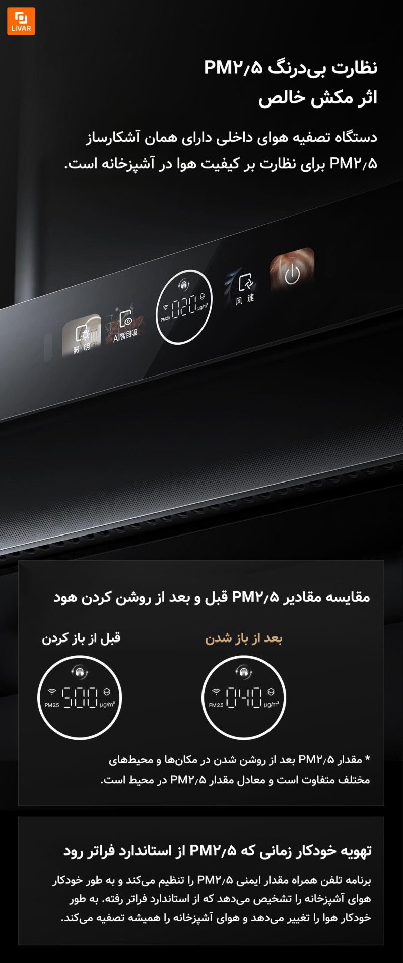 هود صفحه‌ای Yunmi با هوش مصنوعی ‏Super 3 - Image 14