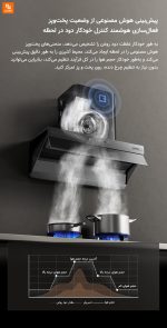 هود صفحه‌ای Yunmi با هوش مصنوعی ‏Super 3 - Image 17