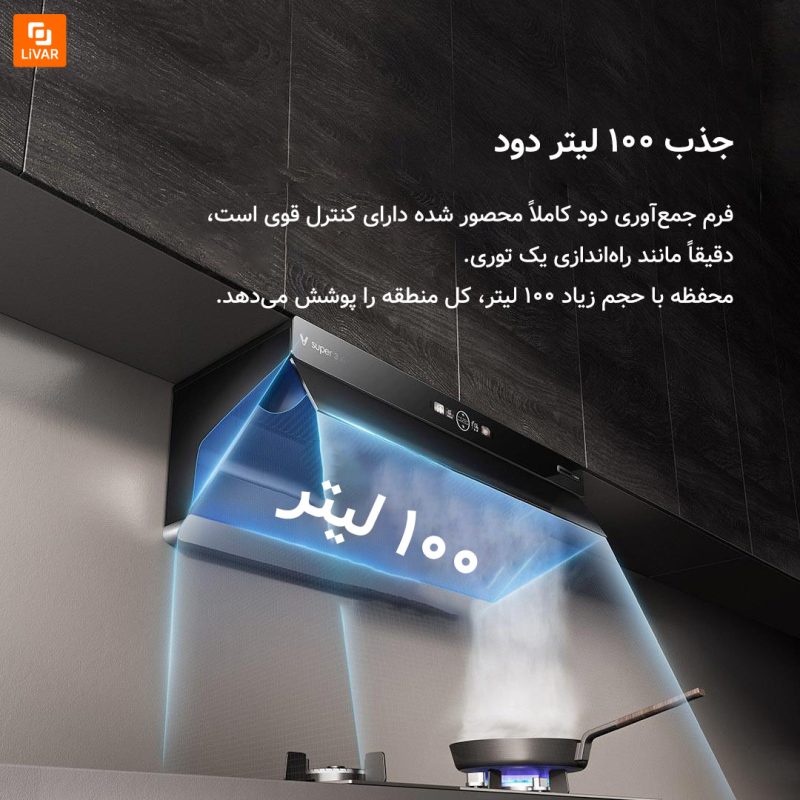 هود صفحه‌ای Yunmi با هوش مصنوعی ‏Super 3 - Image 19