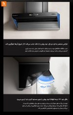 هود صفحه‌ای Yunmi با هوش مصنوعی ‏Super 3 - Image 20