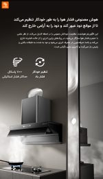 هود صفحه‌ای Yunmi با هوش مصنوعی ‏Super 3 - Image 21