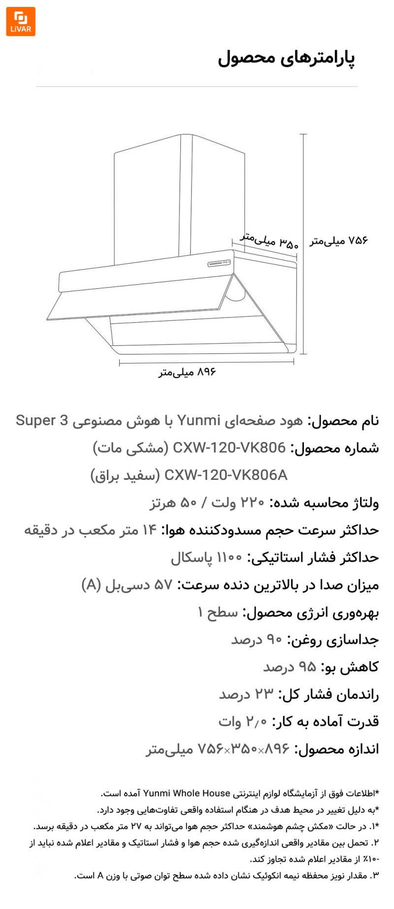 هود صفحه‌ای Yunmi با هوش مصنوعی ‏Super 3 - Image 29