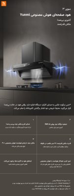 هود صفحه‌ای Yunmi با هوش مصنوعی ‏Super 3 - Image 9