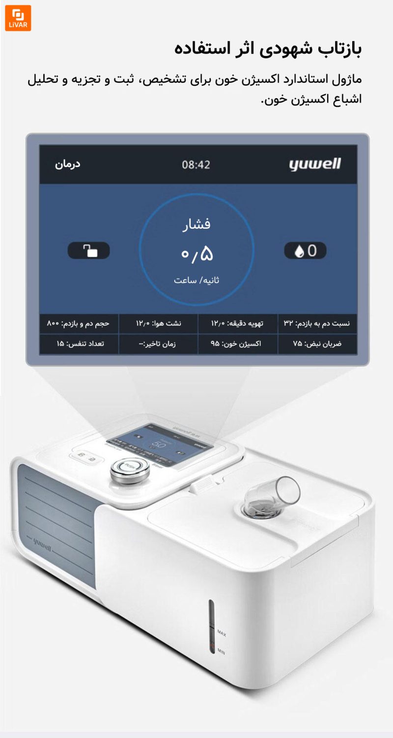 ونتیلاتور فشار مثبت دوسطحی Yuwell Yuyue - Image 8