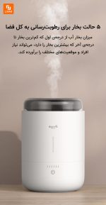 دستگاه رطوبت‌ساز RZ100 درما - Image 11