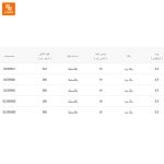 کاردک آلومینیومی Deli - Image 7