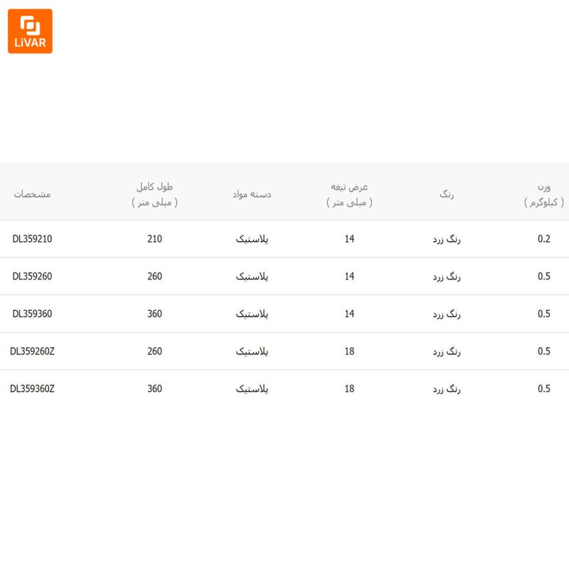 کاردک آلومینیومی Deli - Image 7
