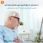 پالس اکسیمتر Jioan - Image 4