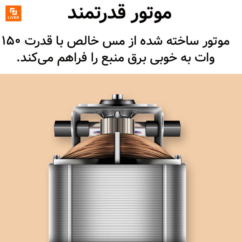 آسیاب قابل حمل Liren MINI - Image 2