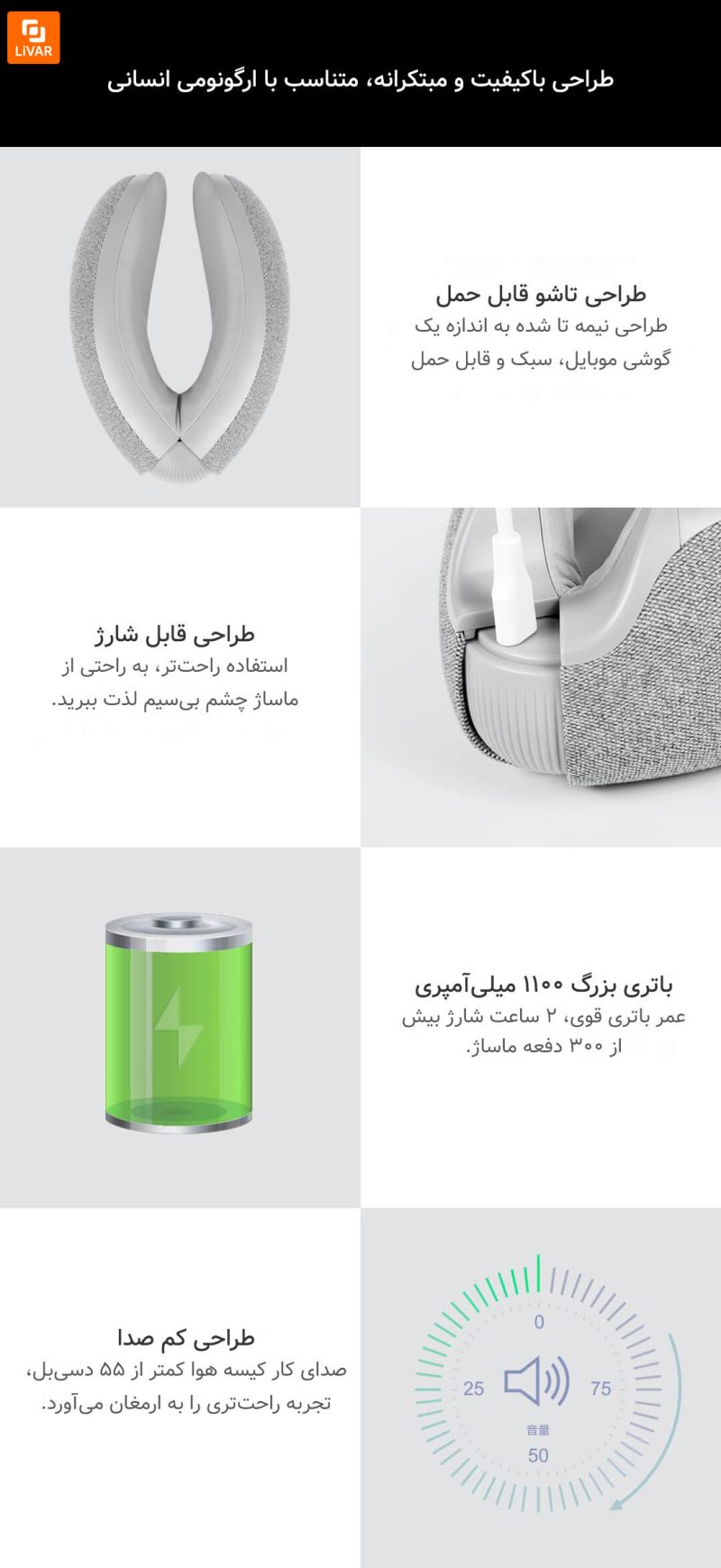 ماساژور چشم مومودا - Image 21