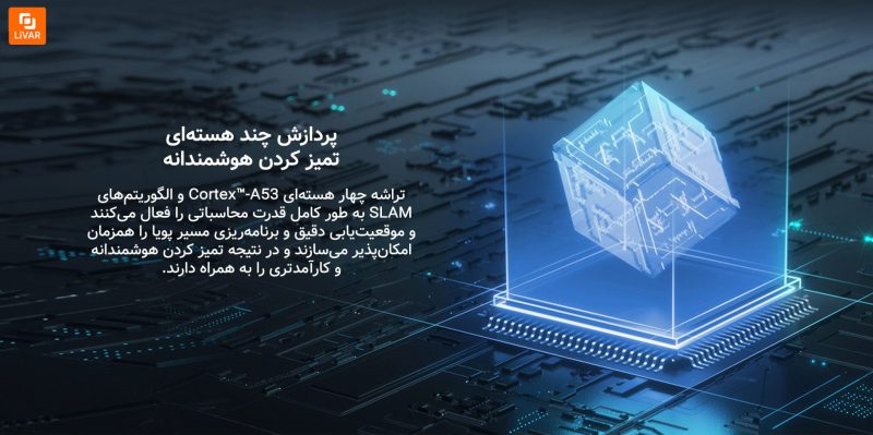 جارو رباتیک Mop 2 Ultra - Image 18