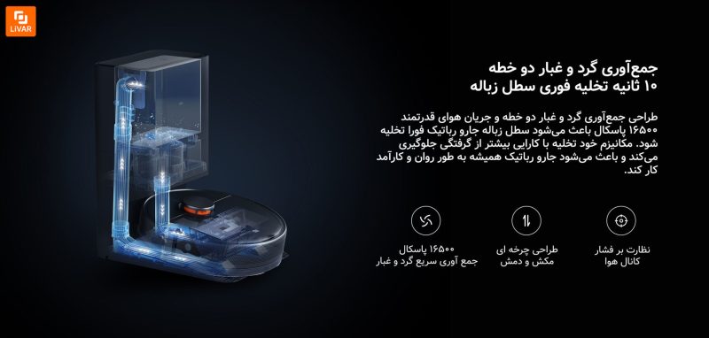 جارو رباتیک Mop 2 Ultra - Image 6