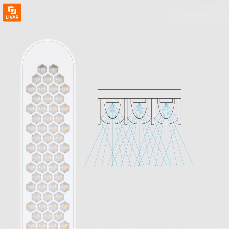 چراغ مطالعه Opple - Image 14