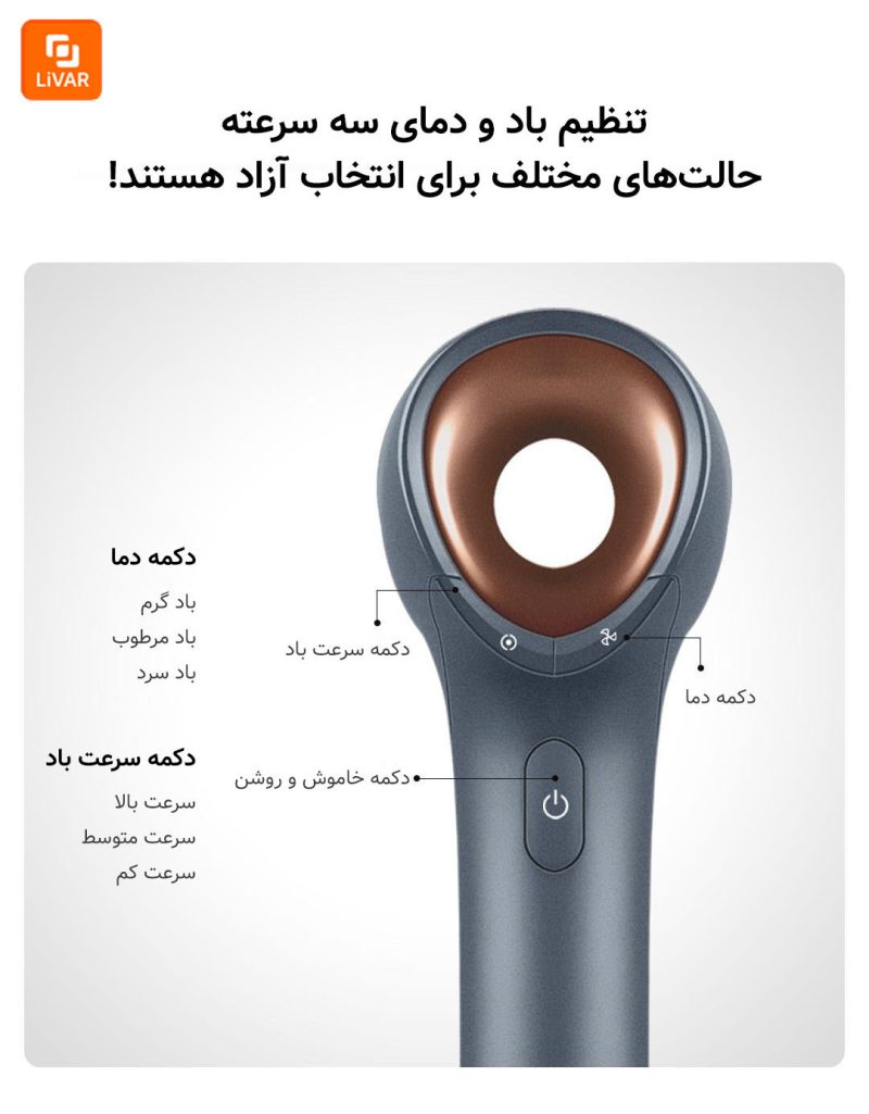 سشوار ULESM - Image 17