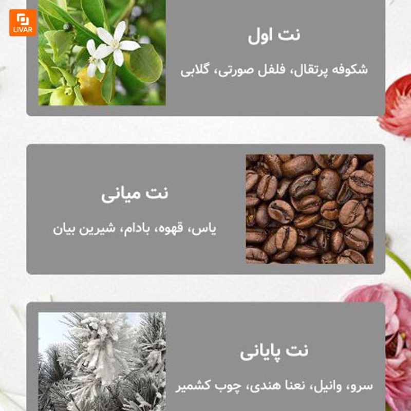 ادکلن زنانه ZUOFUN - Image 4