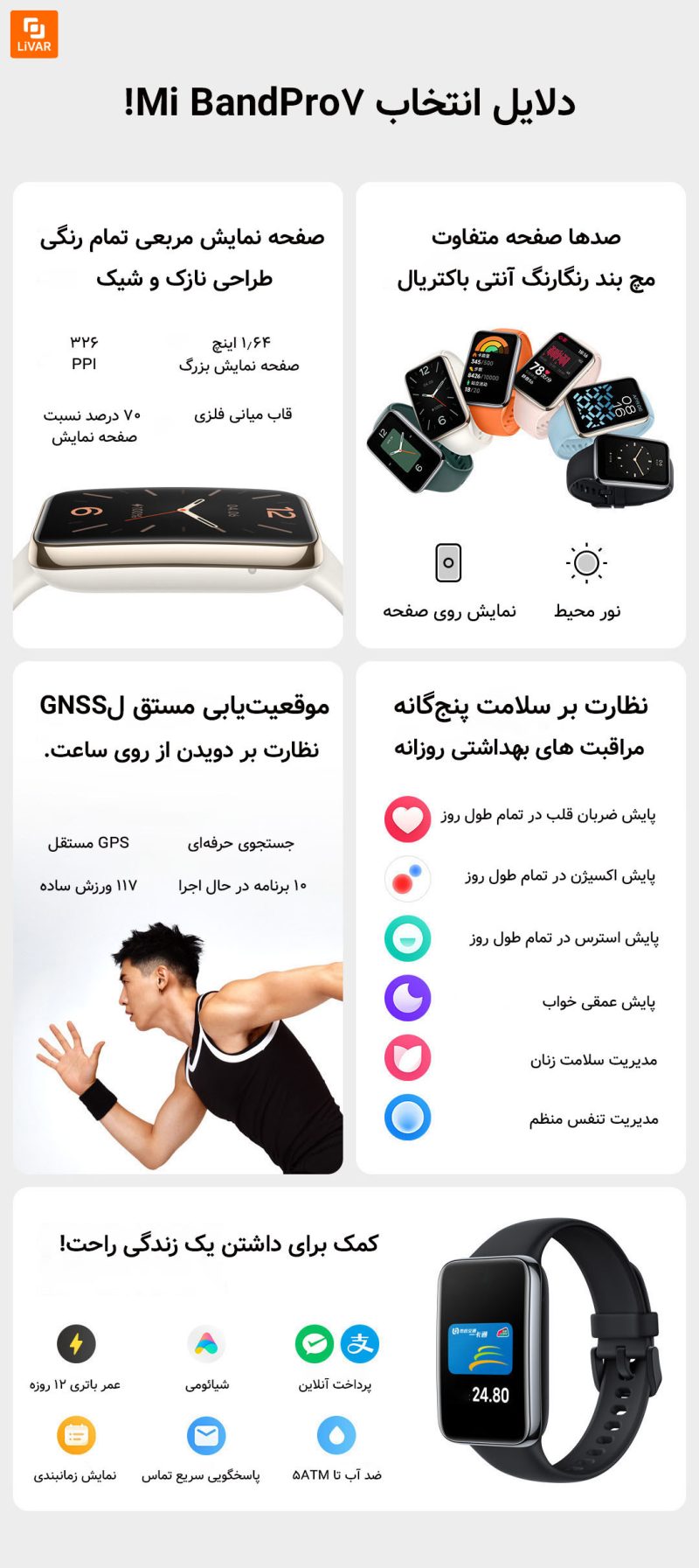دستبند سلامتی شیائومی می‌بند Mi Band 7 Pro - Image 20