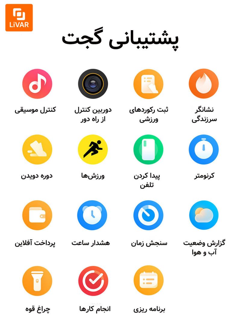 دستبند سلامتی شیائومی می‌بند Mi Band 7 Pro - Image 21