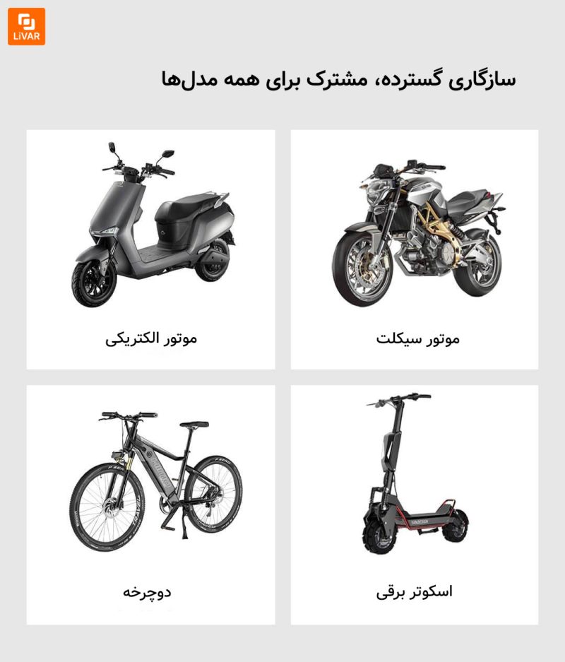 نگهدارنده موبایل موتور سیکلت Che Dafu - Image 19