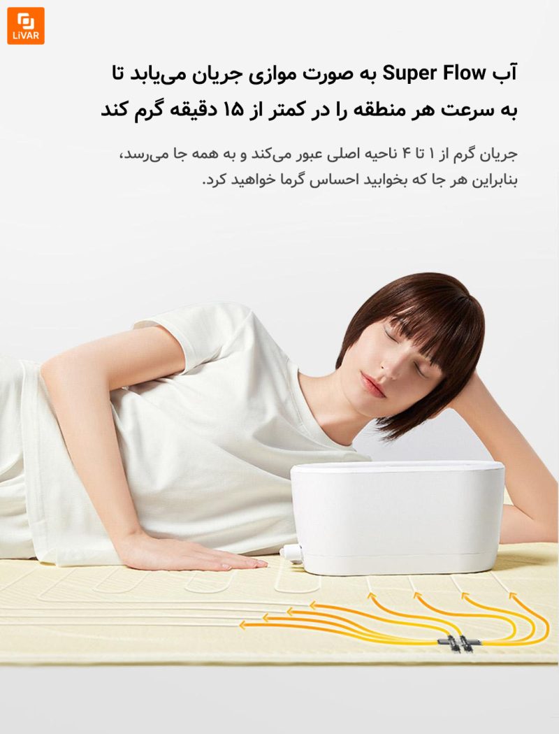 تشک گرم‌کن و تسکین‌دهنده آبی HuiSleep - Image 15