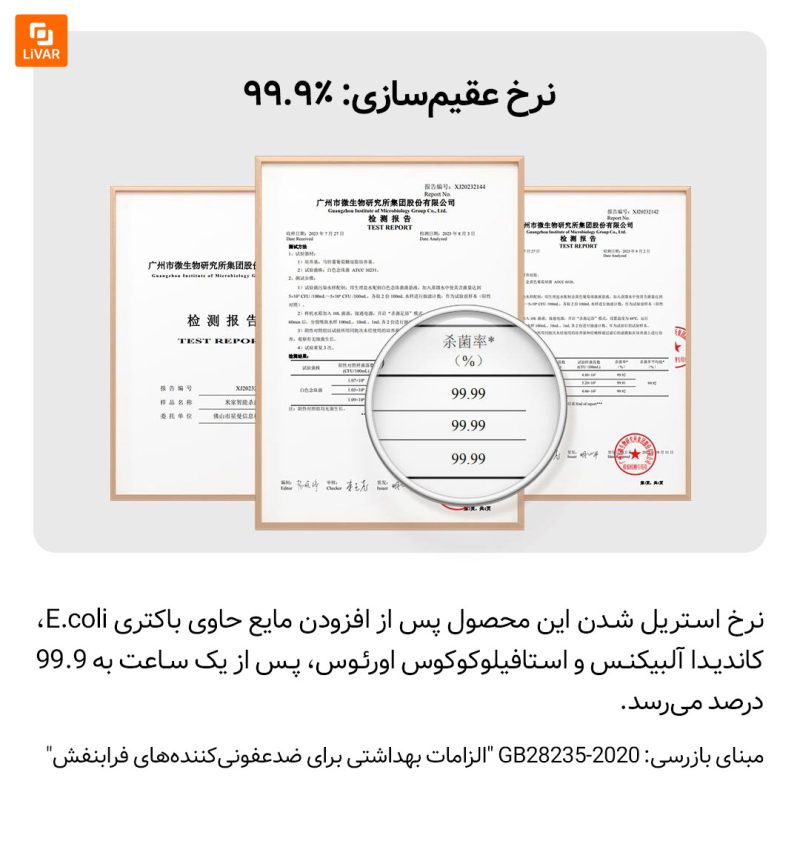 دستگاه شست‌وشو و ماساژور پا Mijia - Image 6