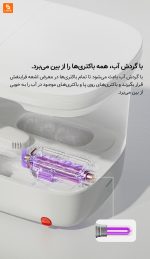 دستگاه شست‌وشو و ماساژور پا Mijia - Image 7