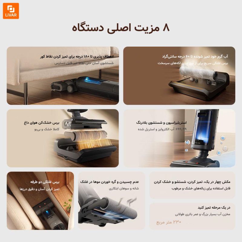 زمین‌شوی بی‌سیم Mijia مدل ۳Pro - Image 2