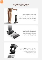 زمین‌شوی بی‌سیم Mijia مدل ۳Pro - Image 21