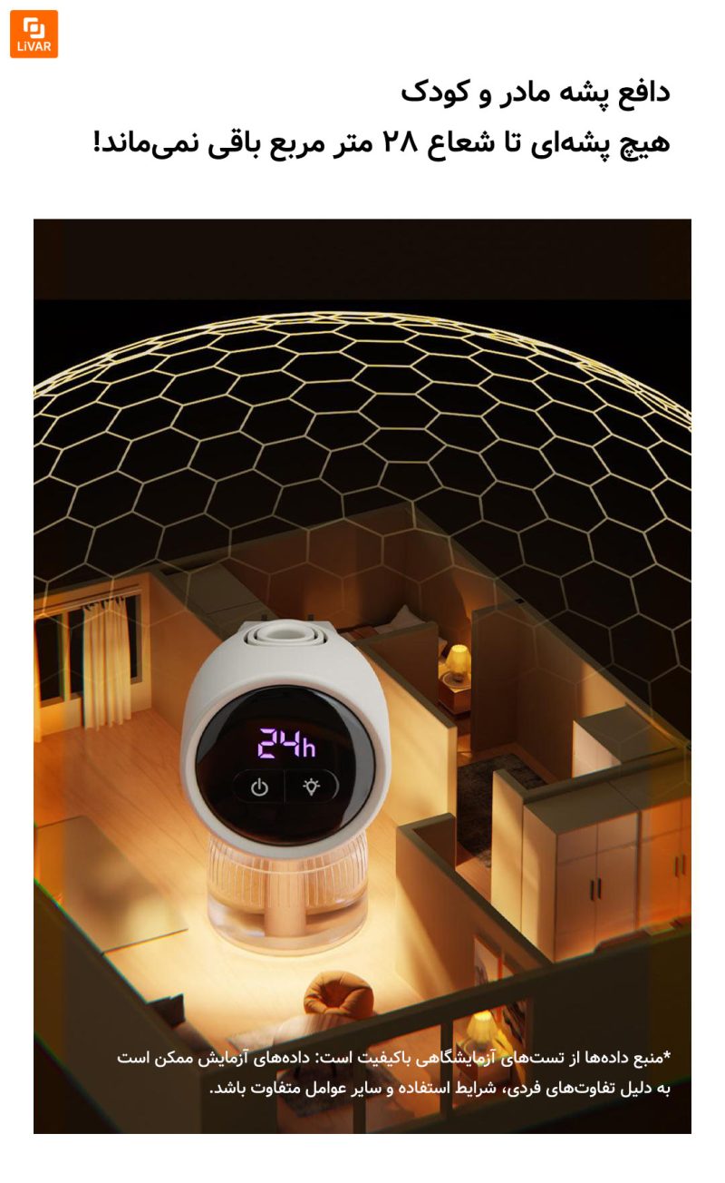 دافع پشه با صفحه نمایش دیجیتال Qualitell شیائومی - Image 15
