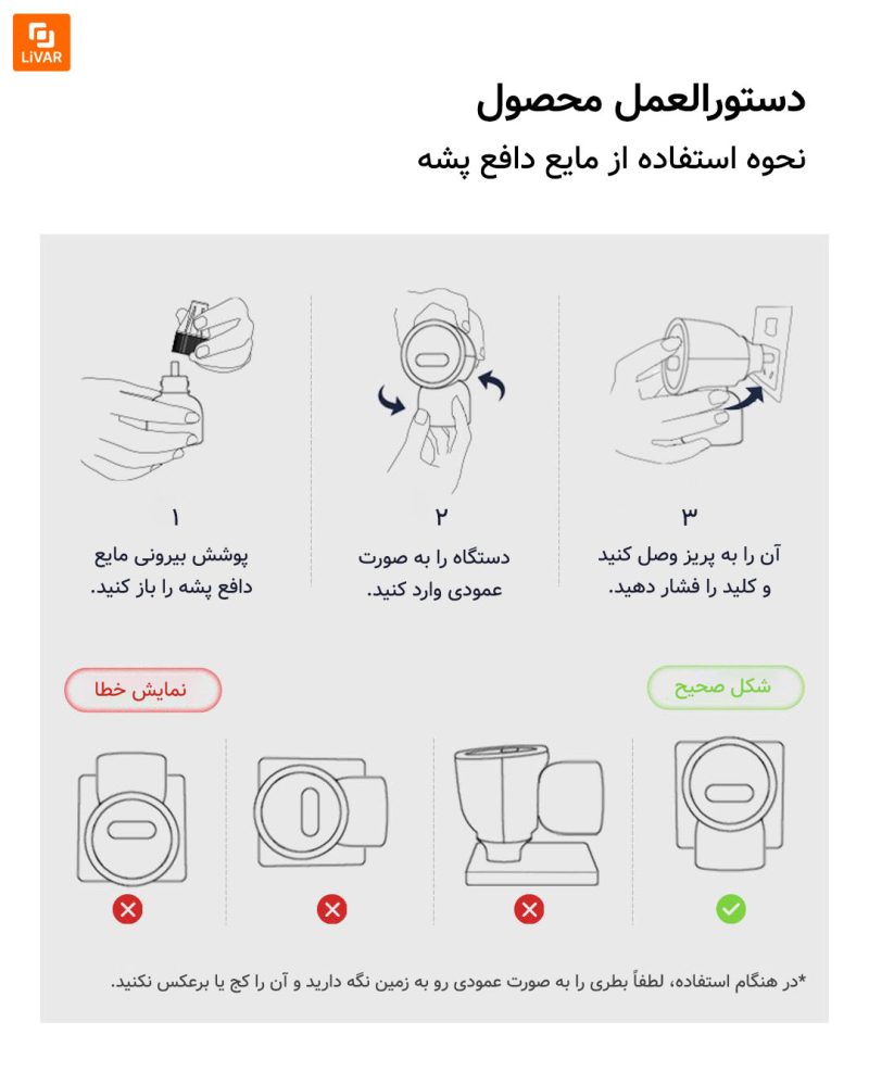 دافع پشه با صفحه نمایش دیجیتال Qualitell شیائومی - Image 17