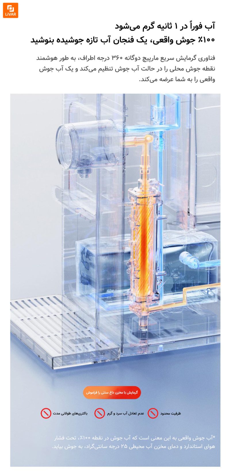 آب سردکن چندمنظوره شیائومی - Image 16