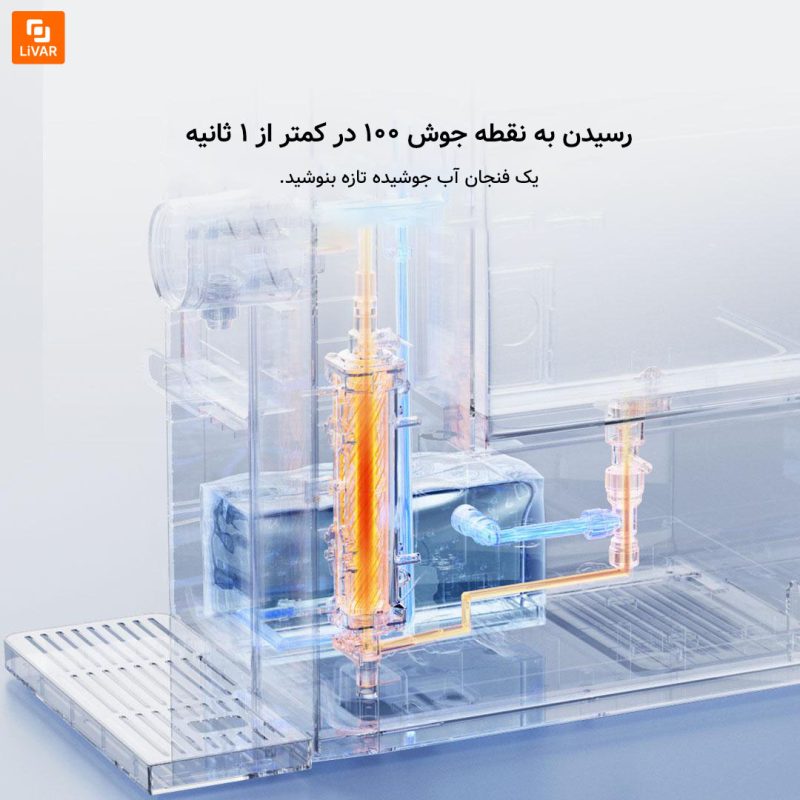 آب سردکن چندمنظوره شیائومی - Image 7