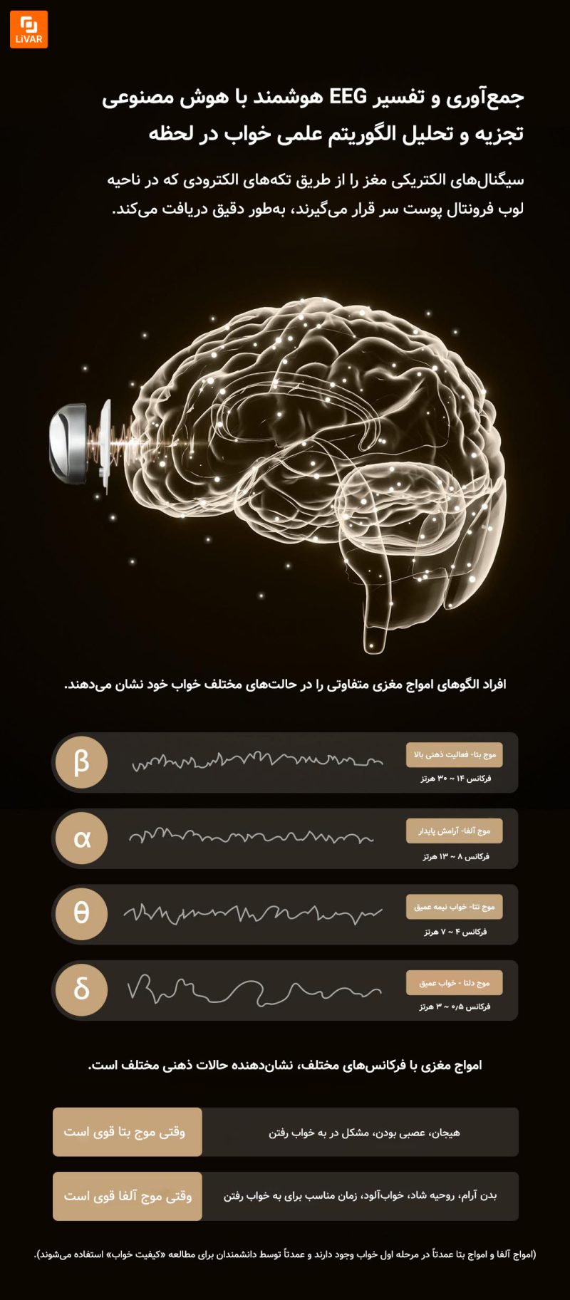 دستگاه نظارت بر خواب هوشمند Zuodian - Image 12