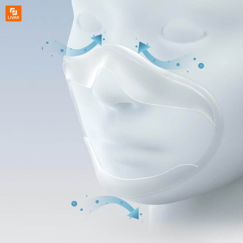ماسک فیلتردار - Image 5