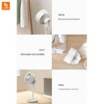 پنکه ایستاده درما مدل FD100 - Image 7