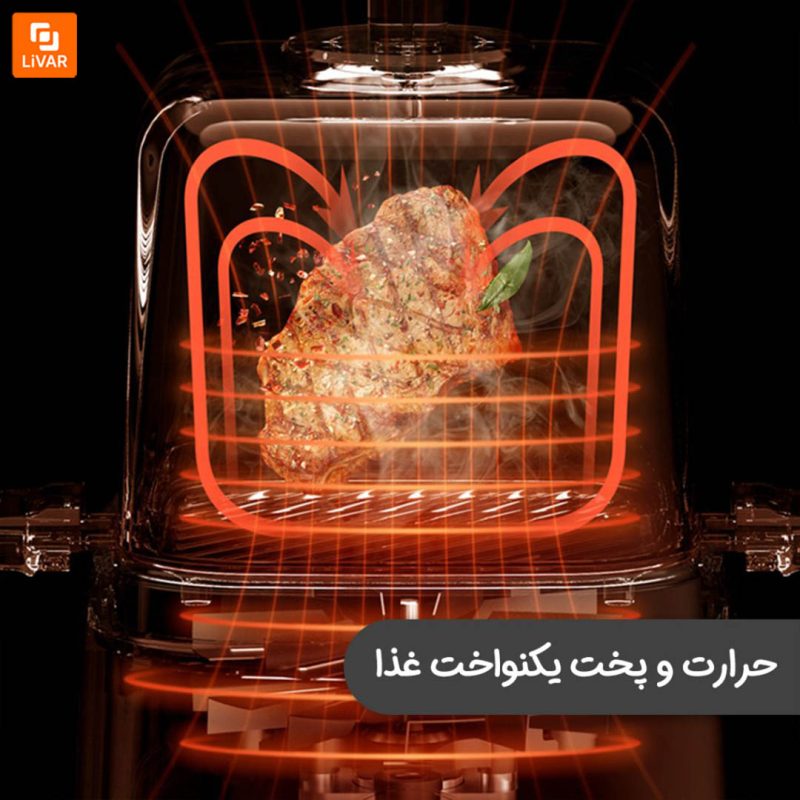 هواپز درما مدل KZ200 - Image 5