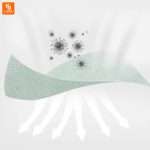 ماسک Goodfeeling - Image 3