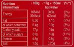 شکلات داغ کپسولی Maltesers - Image 6