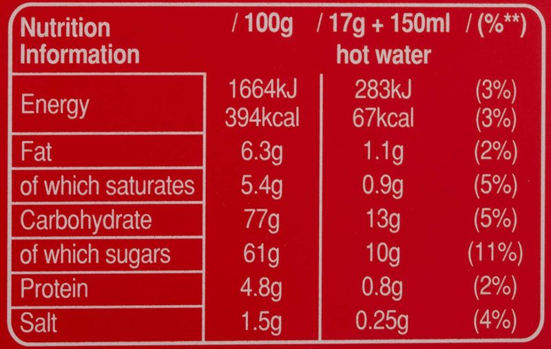 شکلات داغ کپسولی Maltesers - Image 6