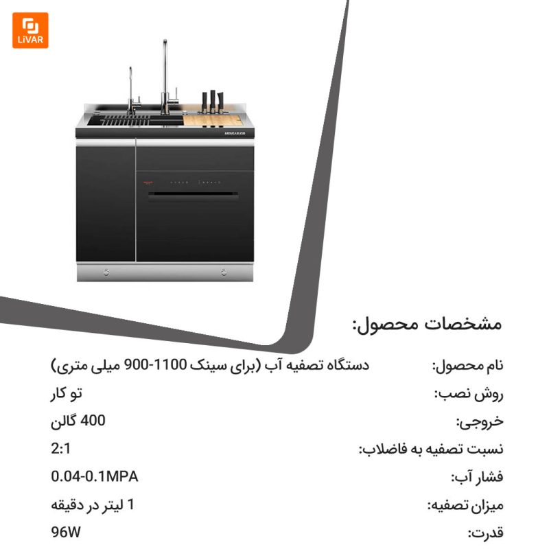 سینک ظرفشویی Meishijie - Image 8