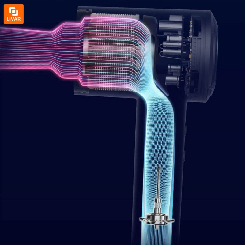 سشوار Mijia H900 شیائومی - Image 7