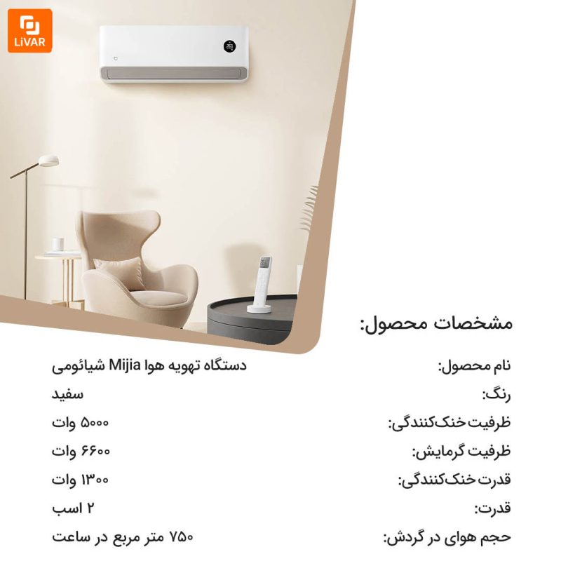 دستگاه تهویه هوا Mijia - Image 11