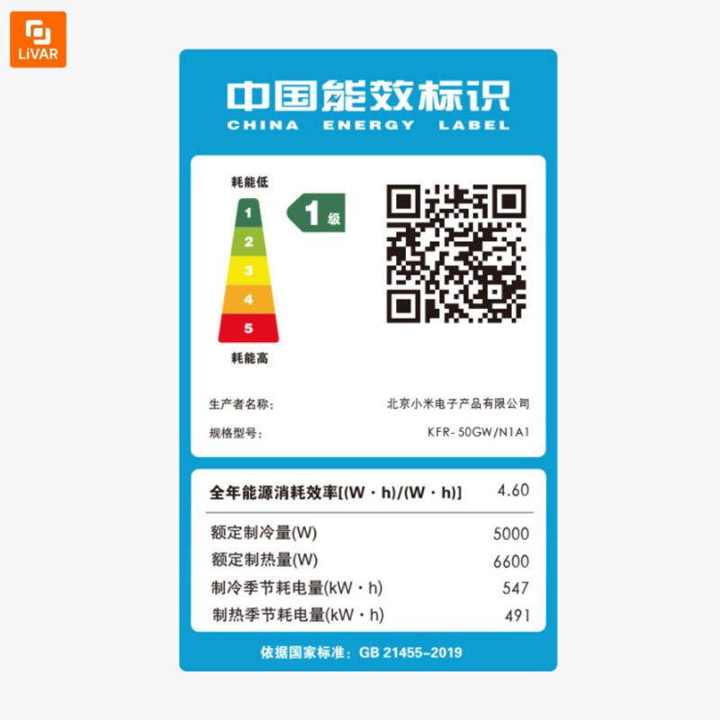 دستگاه تهویه هوا Mijia - Image 2