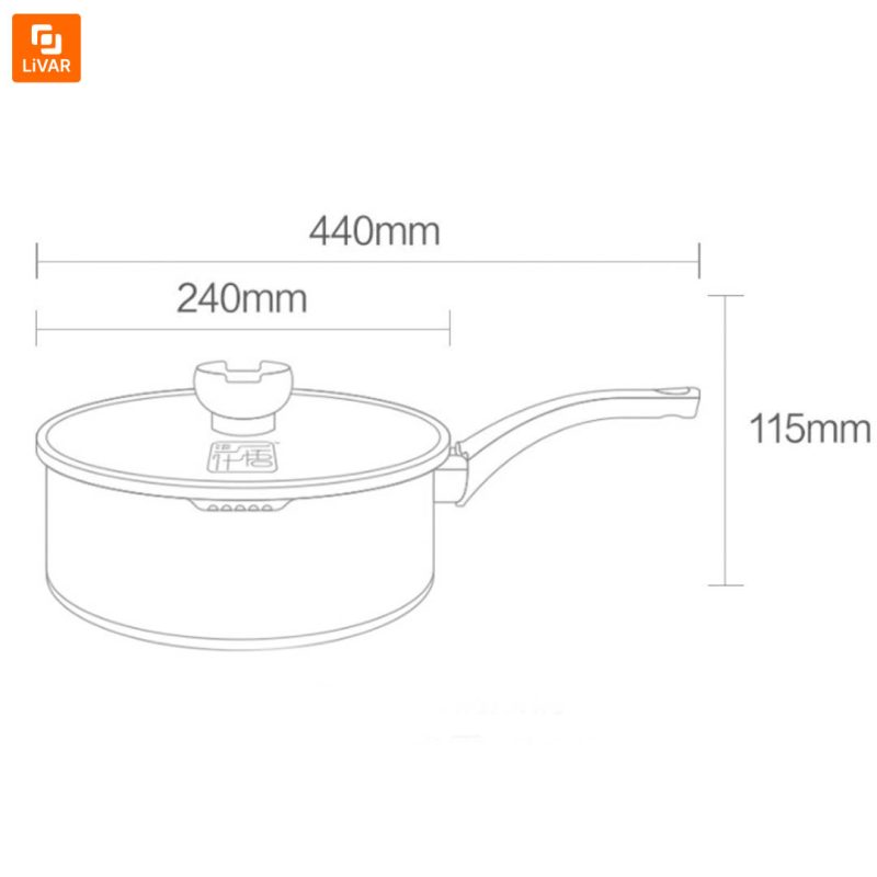 ست آشپزخانه - Image 8