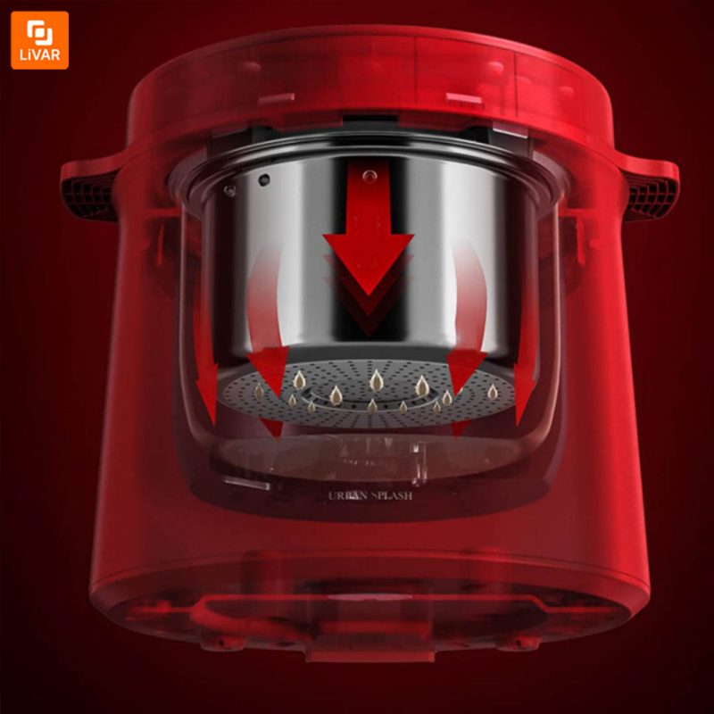 پلوپز چندکاره URBAN SPLASH - Image 14