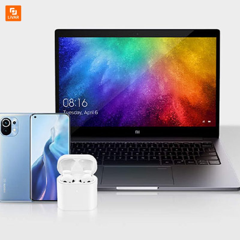 شارژر سریع 65 واتی GaN Tech شیائومی - Image 5