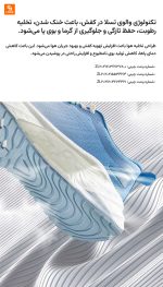 کفش‌های دویدن همراه با سیستم والو تسلا - Image 24