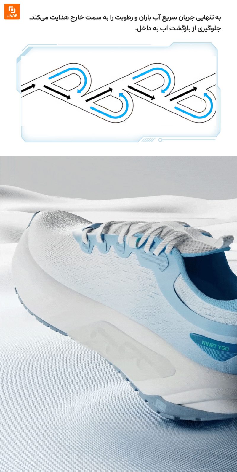 کفش‌های دویدن همراه با سیستم والو تسلا - Image 23